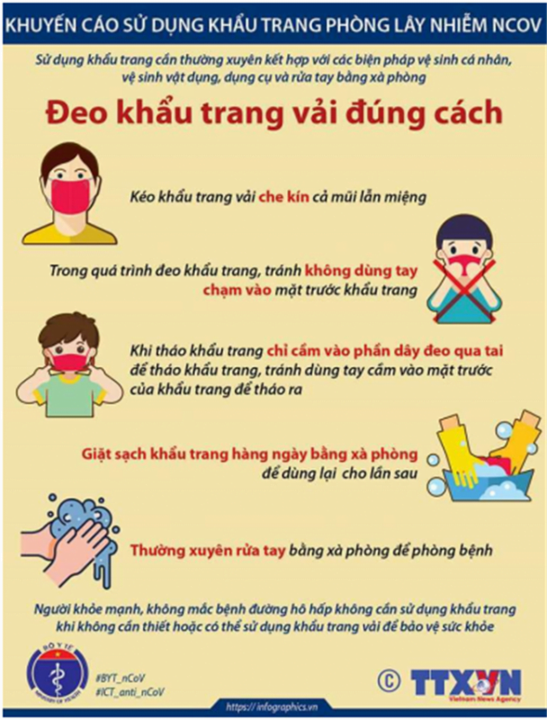 Nên làm gì trong mùa Covid19 để bảo vệ sức khỏe của bạn